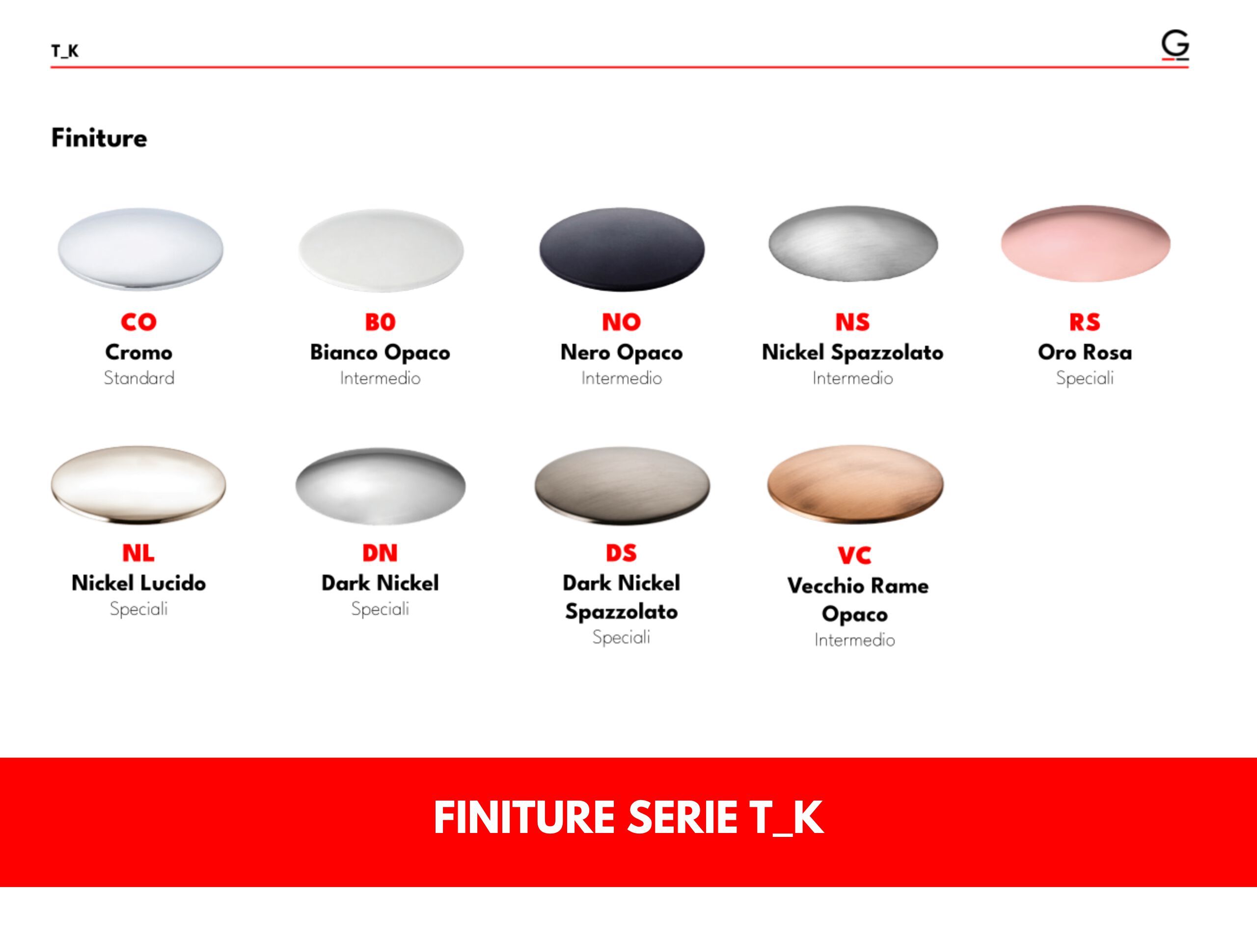 Однорычажный высокий смеситель для раковины GATTONI T_K ARCH-00013397 - Вид №3