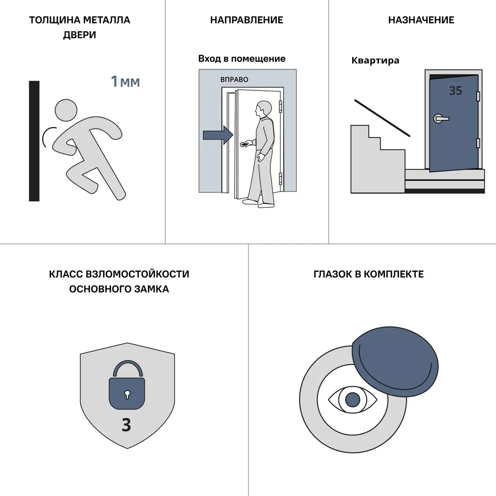 Дверь входная металлическая Альта Фина 95x205 см правая цвет дуб 84508151 STLM-2021249 TOREX  - Вид №15