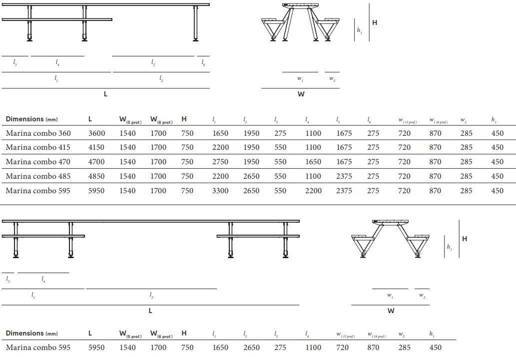 Extremis Стол для переговоров / стол для общественных мест из стекловолокна Marina sun-id-1472186 - Вид №3