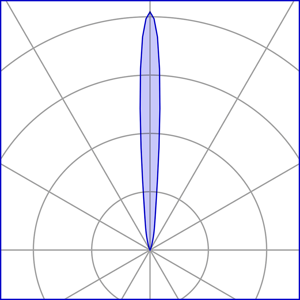 8402661 Встраиваемый в пешеходный пол Platek MINI  MINI - LED 4000K 9° - Вид №19