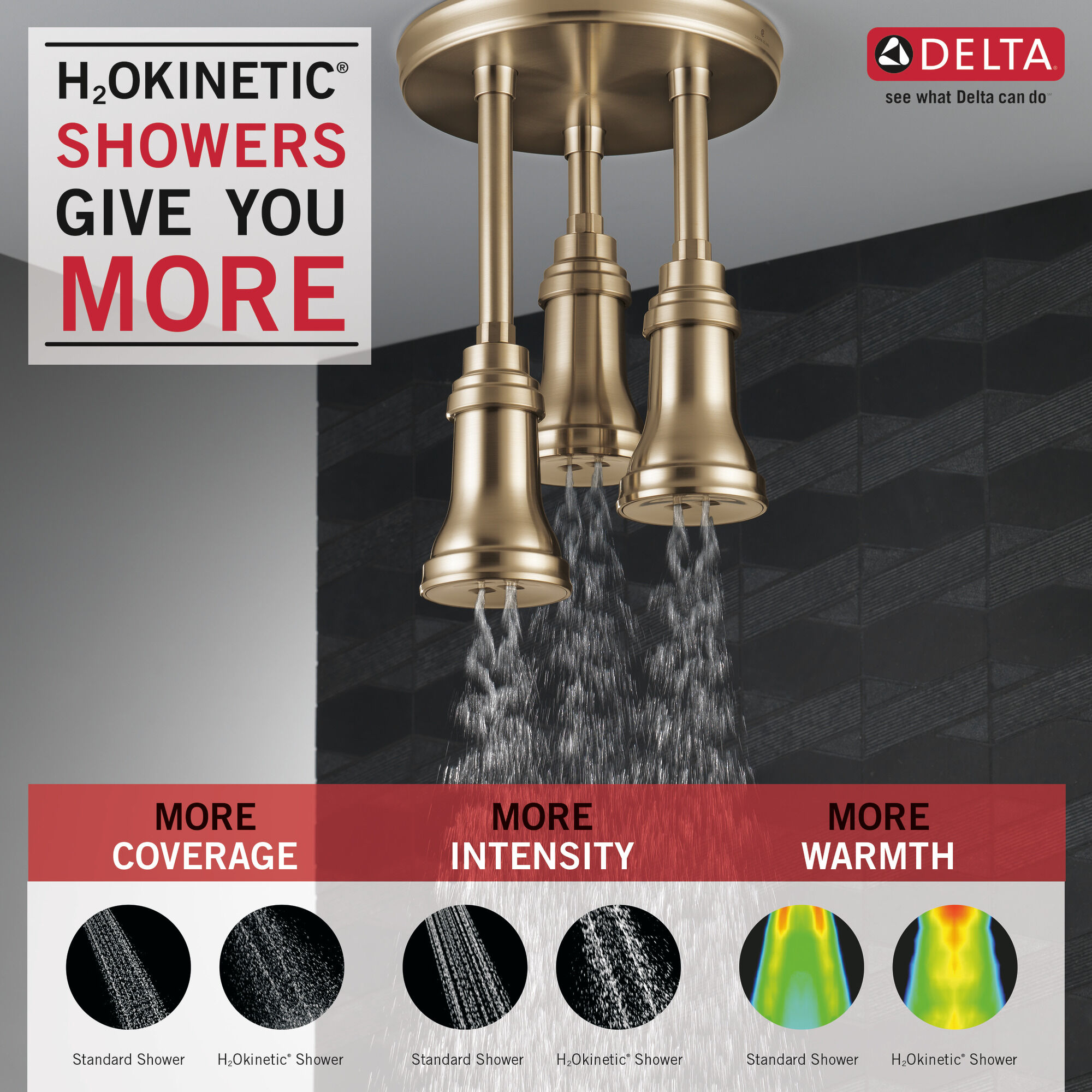 57190-CZ H2Okinetic® Подвесная душевая лейка Raincan Delta Faucet Universal Showering Шампанское бронза  - Вид №1