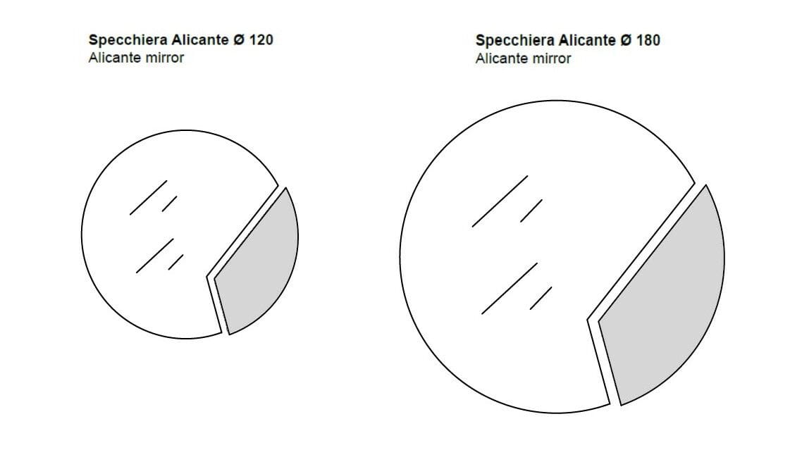 Настенное круглое зеркало Voltan Аликанте ARCH-00076860 - Вид №2