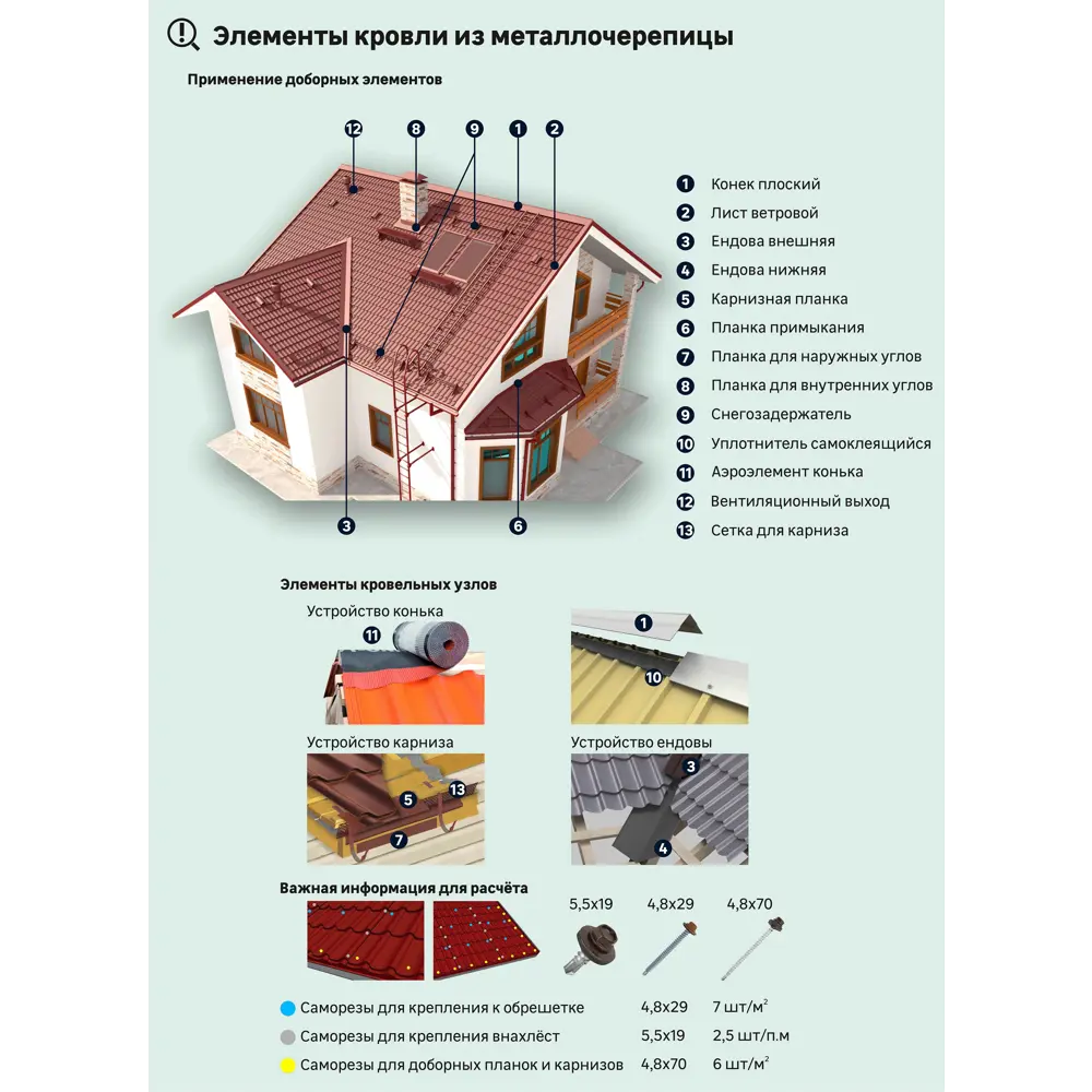 Металлочерепица 0.5 мм 3650x1180 мм RAL 3005 красный 89337257 STLM-2058055 Santreyd  - Вид №5