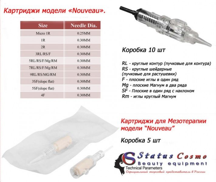 22122 Аппарат для татуажа и мезотерапии Biomaser Nouveau Digital Biomaser (Биомейзер)  - Вид №5