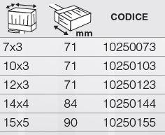 PENNELLI CINGHIALE Плафончино Professional sun-id-1397711 - Вид №1