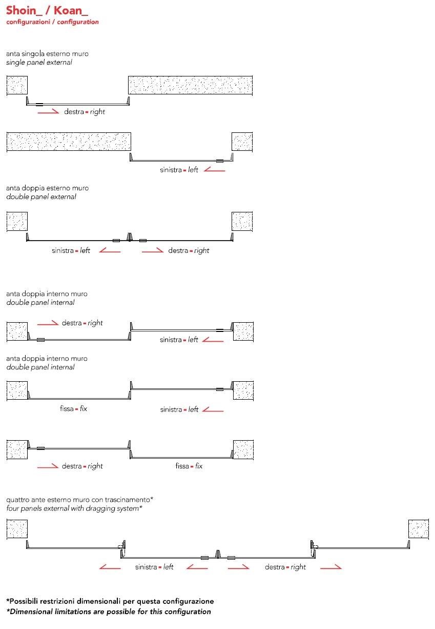 Алюминиевая и стеклянная дверь Lualdi раздвижные и поворотные системы из стекла ARCH-00050345 - Вид №11