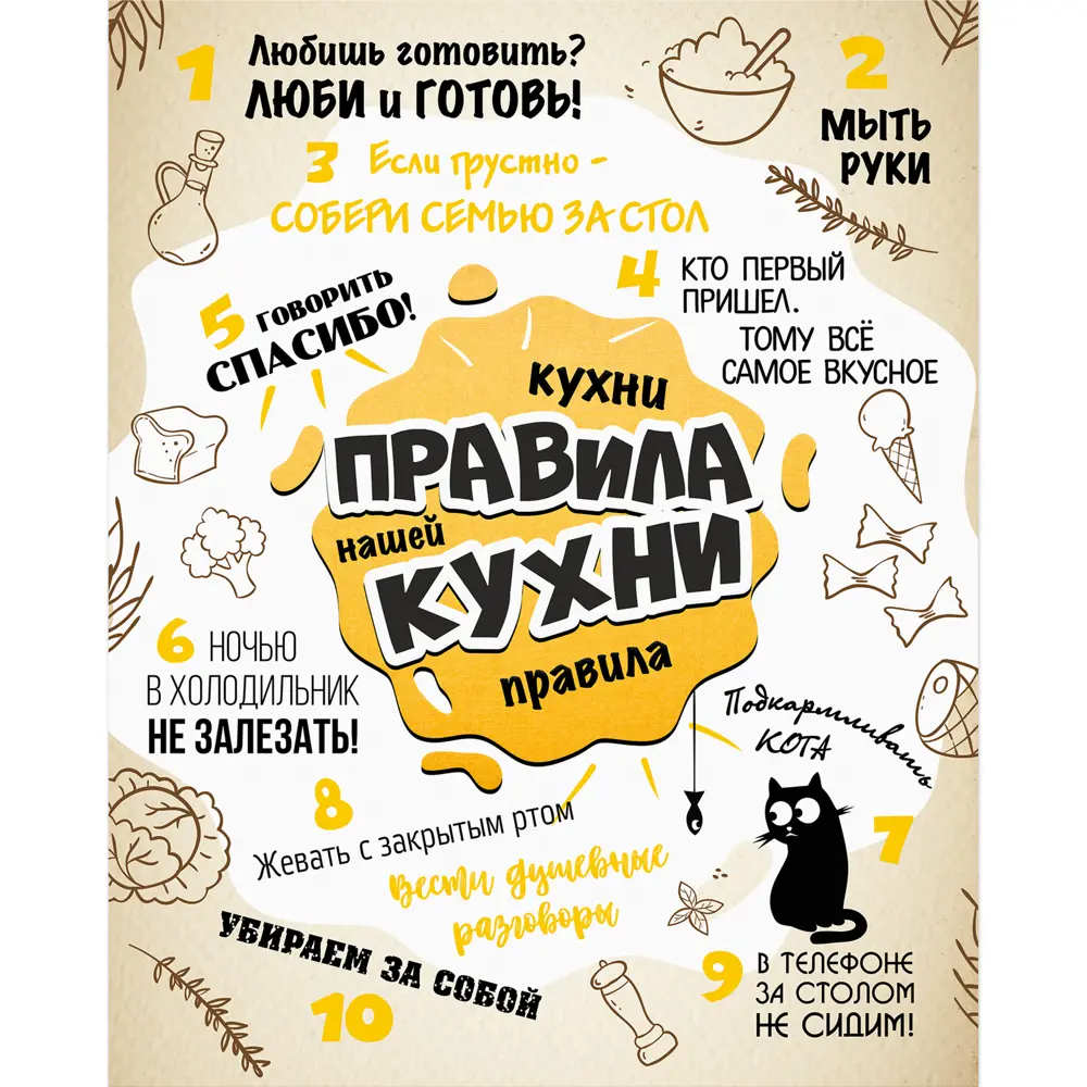 Картина на холсте Постер-лайн Правила кухни 40x50 см STLM-2062671