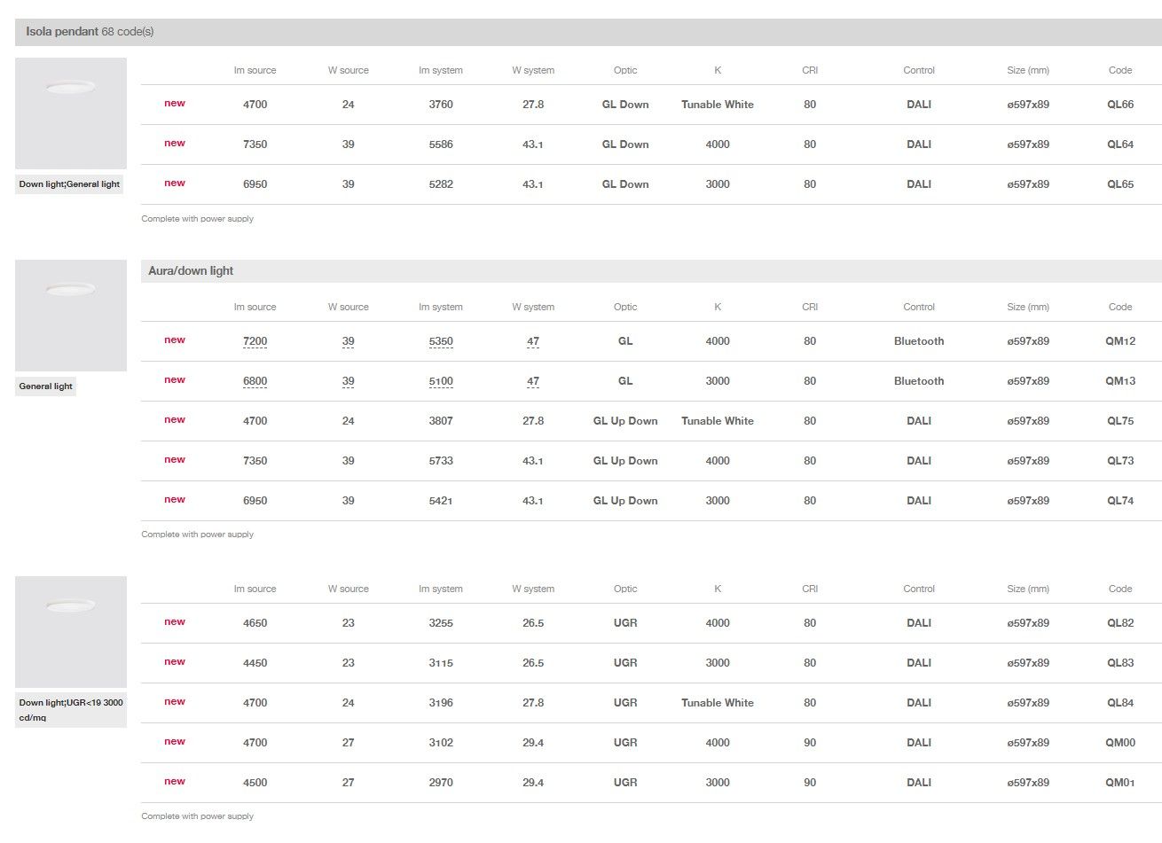 Светодиодный подвесной светильник из метакрилата iGuzzini остров ARCH-00023869 - Вид №5