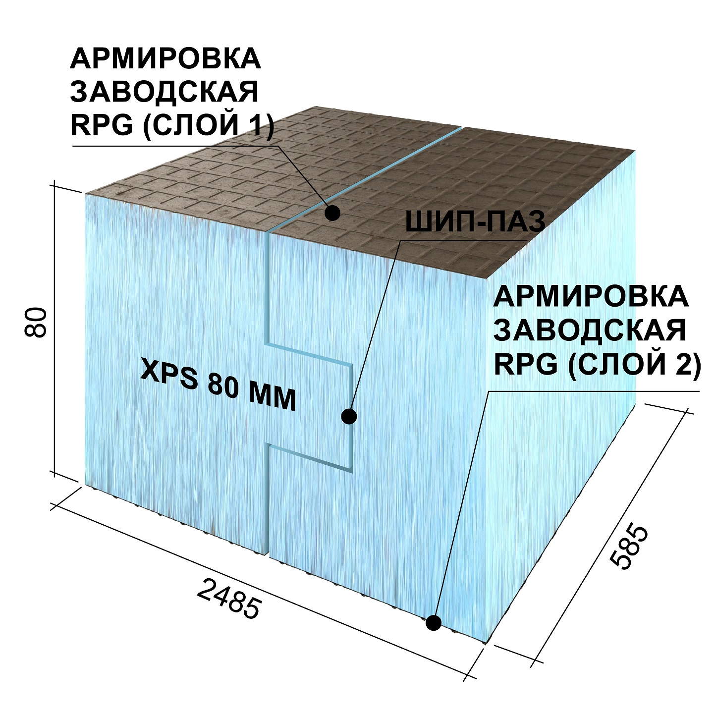 RPG1B80#2 RPG Панель для утипления фасада 2485x585x80 H RPG PANEL Basic - Вид №1