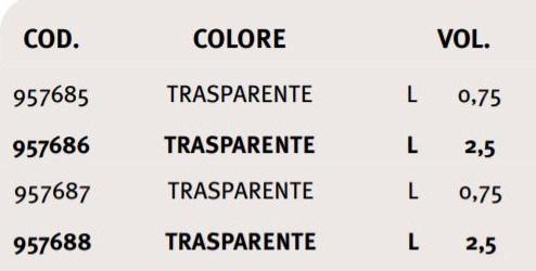 UNIVER Лак на водной основе для паркета sun-id-1464231 - Вид №1