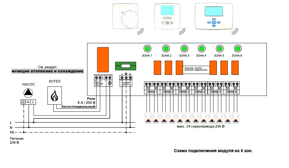 Радиотермостат комнатный WATTS WFHT-RF BASIC  433 Мгц 10021130 - Вид №2