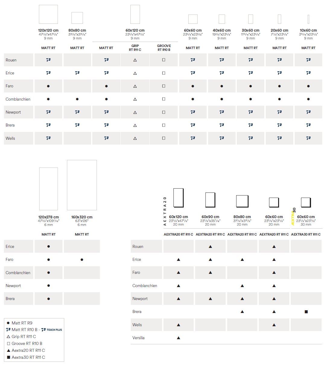 Плитка с эффектом камня из керамогранита Ceramiche Caesar Portraits ARCH-00016581 - Вид №5