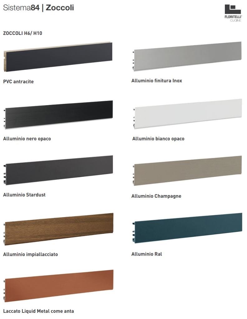 Кухня с островом Floritelli Cucine ARCH-00115690 - Вид №21