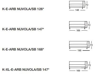 Rolf Benz Угловой диван в ткани Rolf benz 007 nuvola sun-id-1380031 - Вид №10