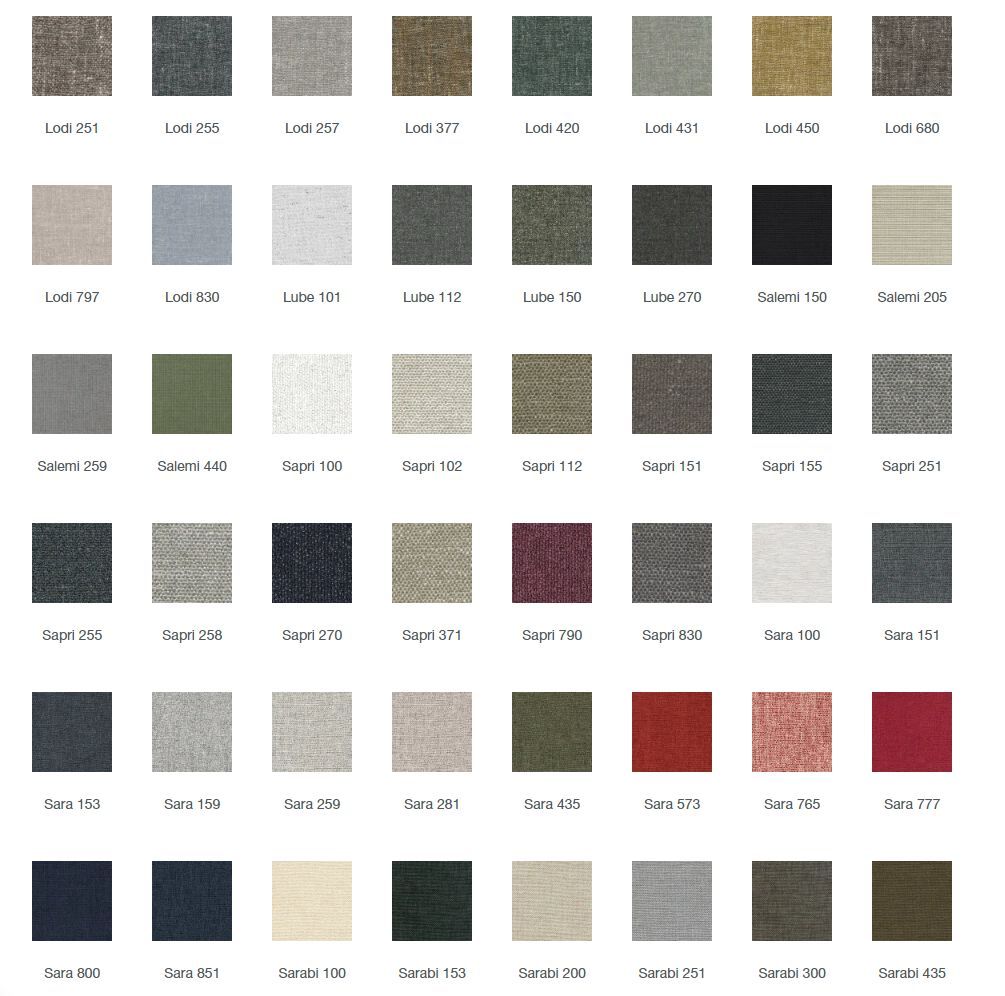 Модульный тканевый диван B&B Italia Charles Large ARCH-00081886 - Вид №12