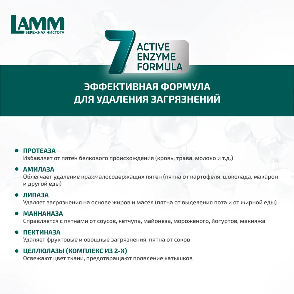 Гель для стирки цветного белья Lamm Aroma 1.3 л STLM-2124291 - Вид №8
