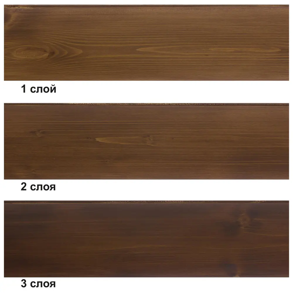 Dufa Wood Protect - Антисептик для дерева цвет палисандр 2.5 л 14724456 STLM-0005072 - Вид №4