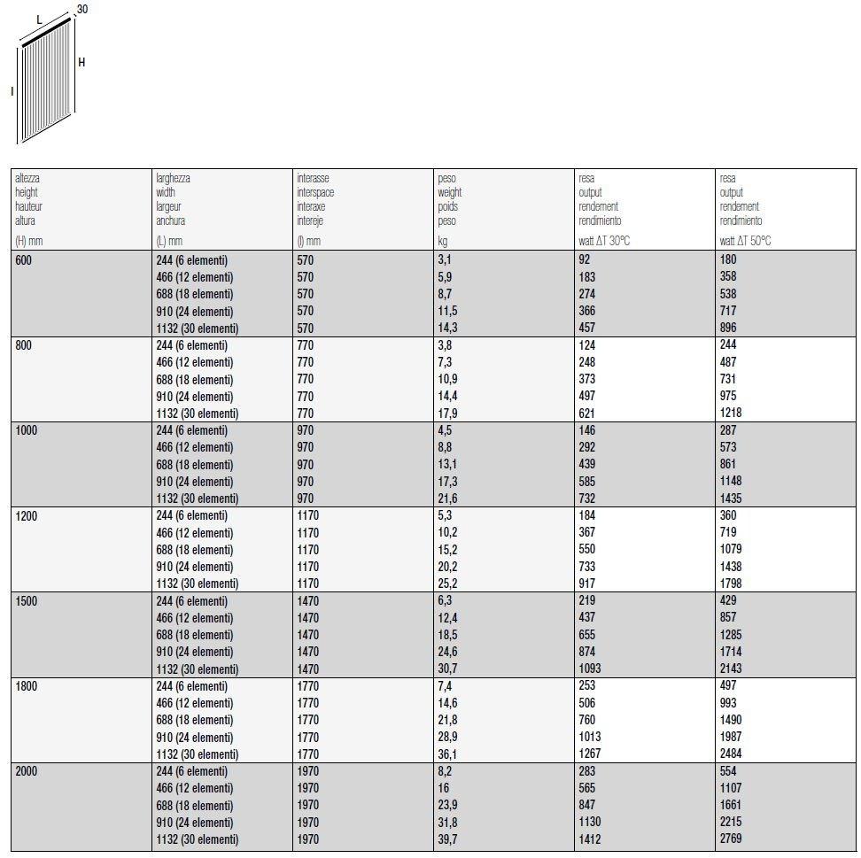 K8 Radiatori Настенный стальной радиатор sun-id-1352953 - Вид №1