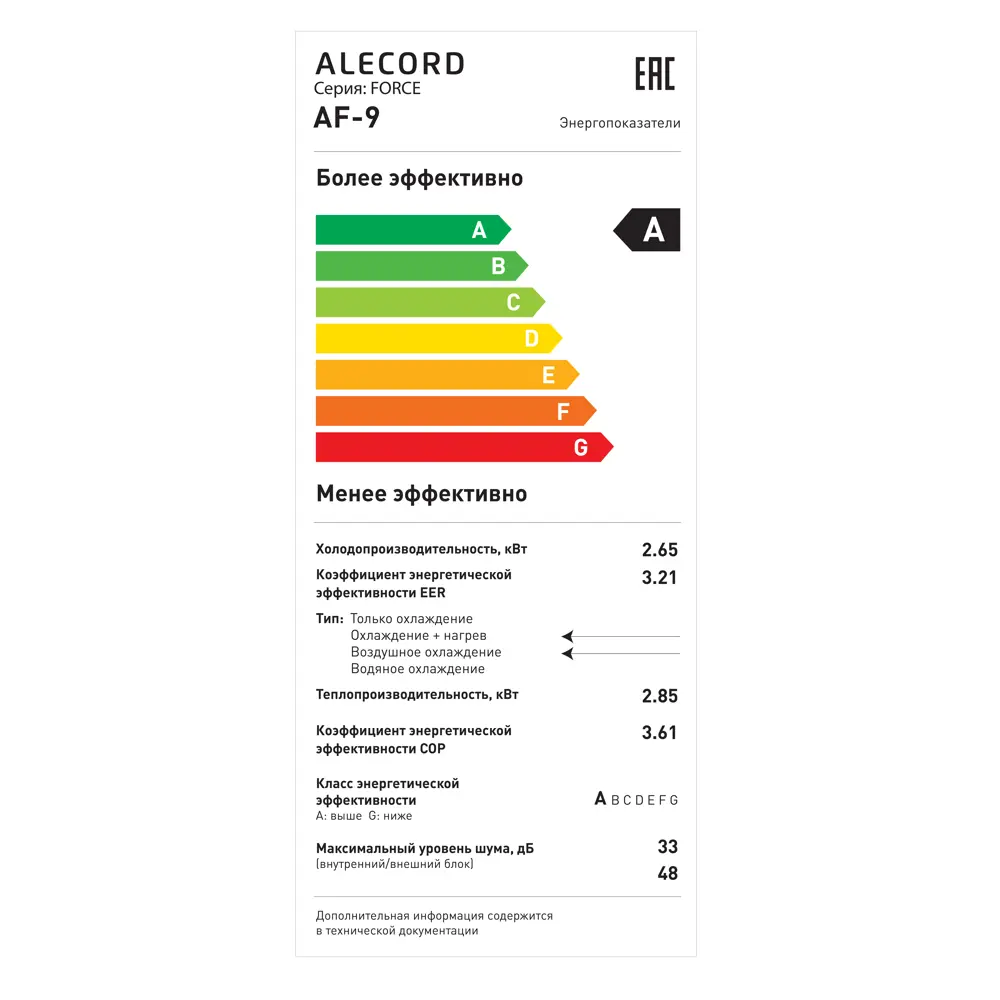 Сплит-система Alecord AF/9, 9K BTU охлаждение/обогрев 82576818 STLM-2141722  - Вид №5