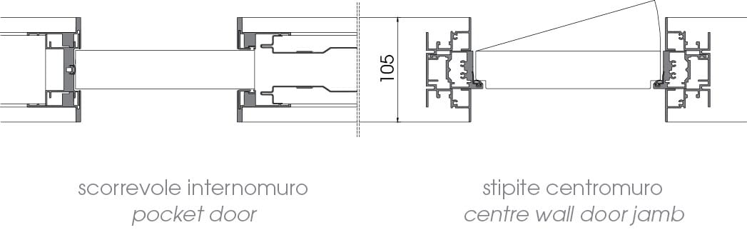 Раздвижные двери интерьер стены ADL квартира ARCH-00093684 - Вид №5