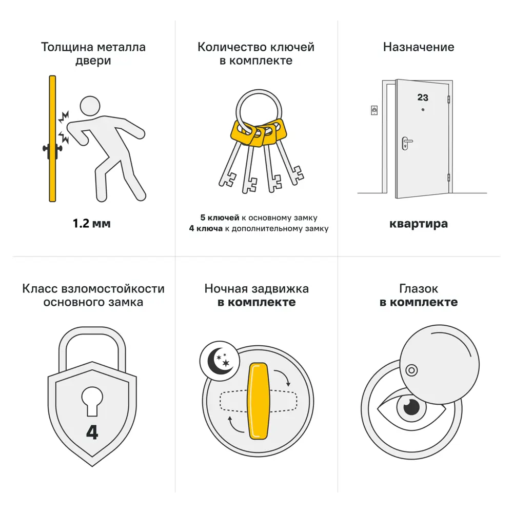 Дверь входная металлическая Глосс Айвори 95x205 см левая айвори TOREX STLM-2199077 - Вид №3