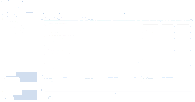 Blumatica Оценка пожарного риска sun-id-1393702 - Вид №1