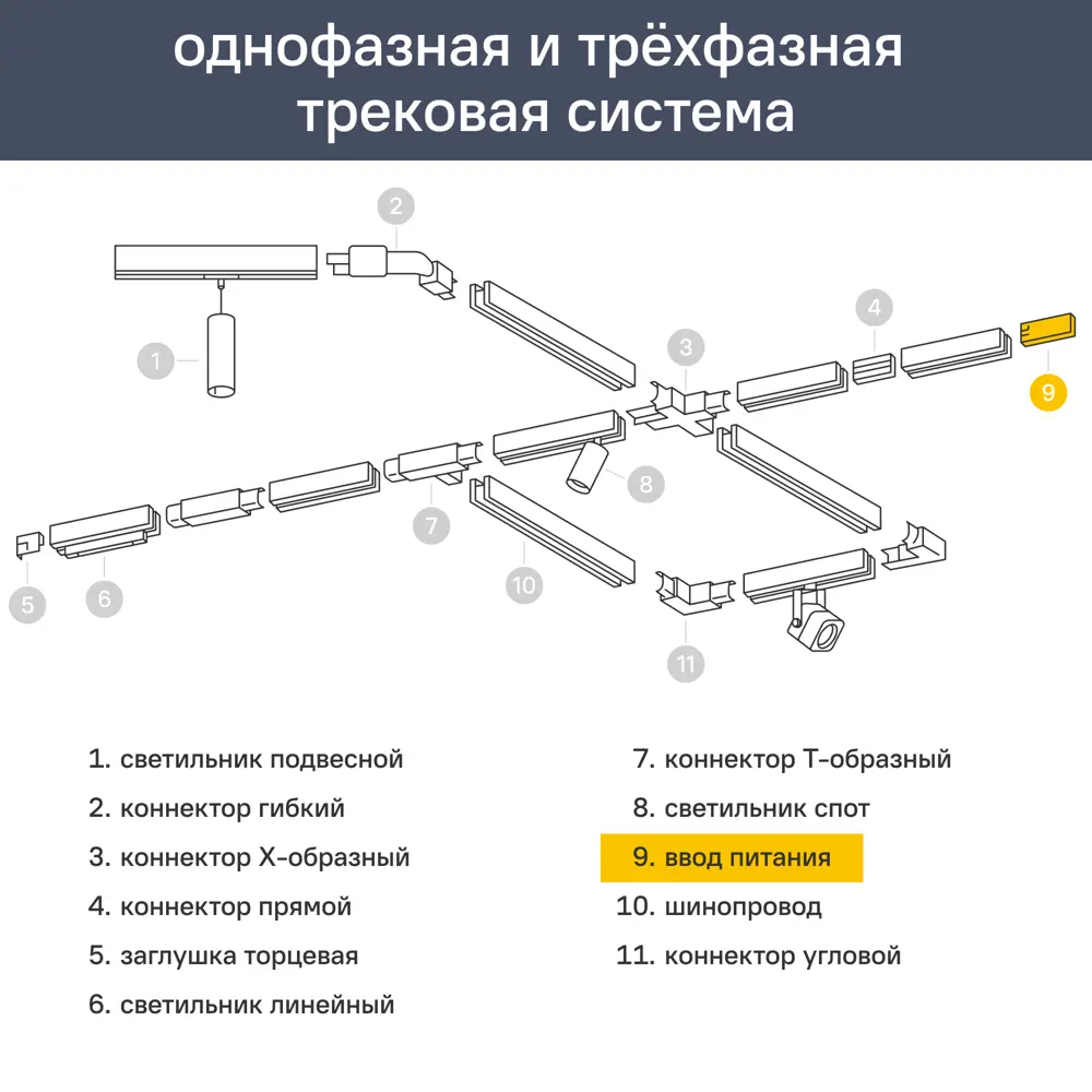 Коннектор для подключения трекового шинопровода к сети через кабель цвет черный Arte Lamp STLM-2169905 - Вид №6