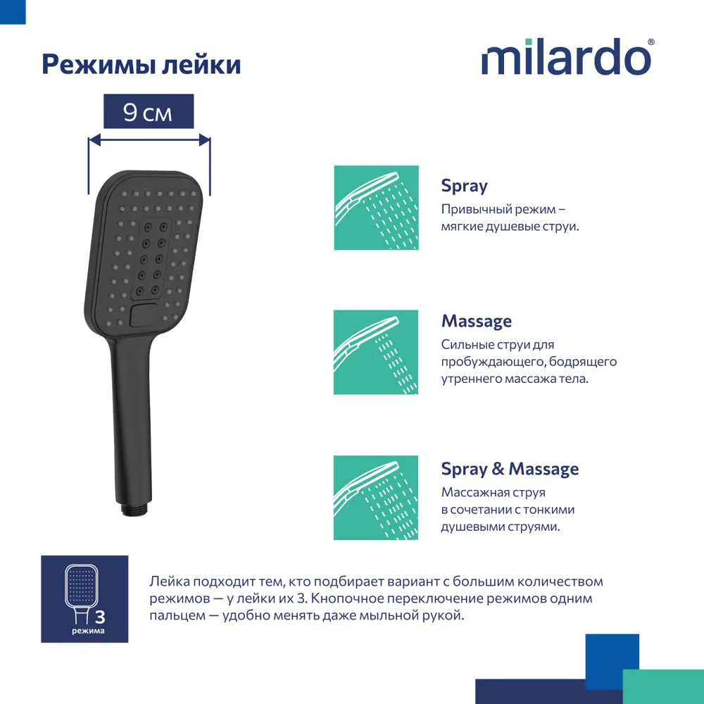 Milardo Ideal Spa - прямоугольная лейка для душа с 3 режимами, черный матовый 89349130 STLM-1467982 - Вид №3