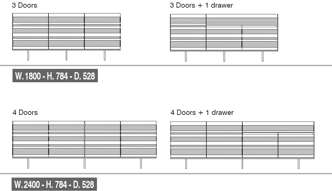EmmeBi Буфет эвкалиптовый с распашными дверцами Stripe sun-id-1384230 - Вид №10