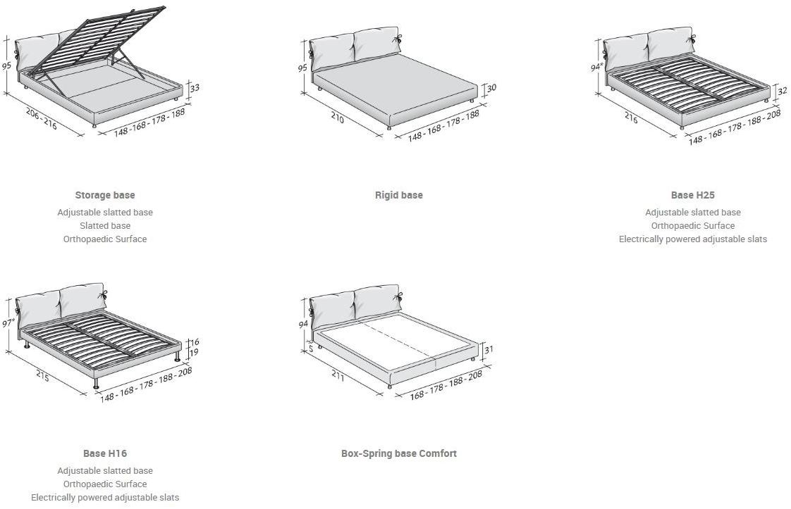 Flou Двуспальная кровать со съемным покрытием Nathalie sun-id-1389688 - Вид №14