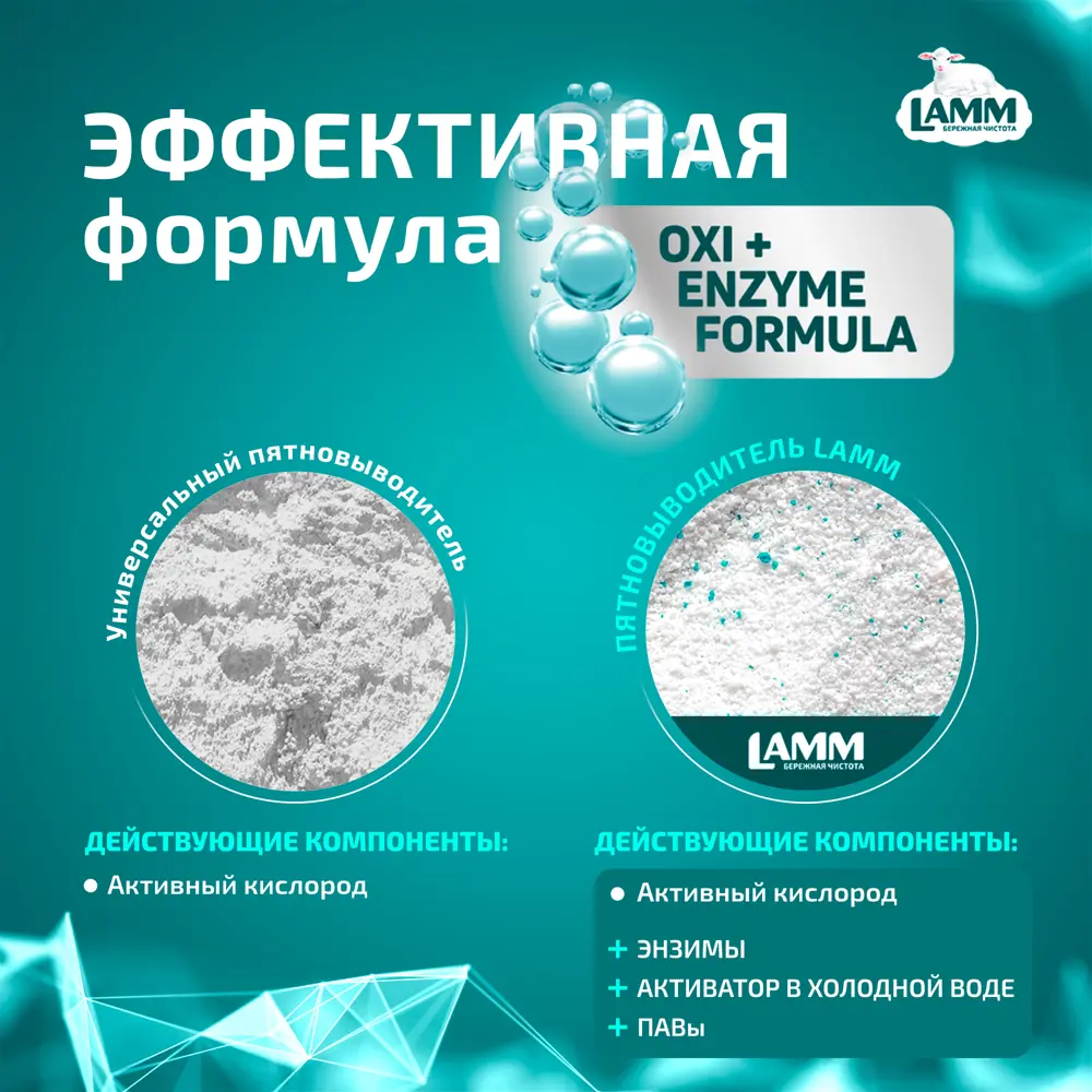 Пятновыводитель Lamm для белых и цветных вещей 0.5 кг STLM-2193889 - Вид №3