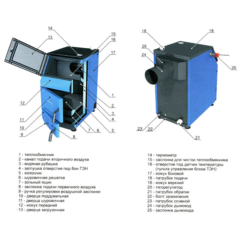 Твердотопливный котел ZOTA Тополь 14 М ТОПОЛЬ-М ТОПОЛЬ14М - Вид №1
