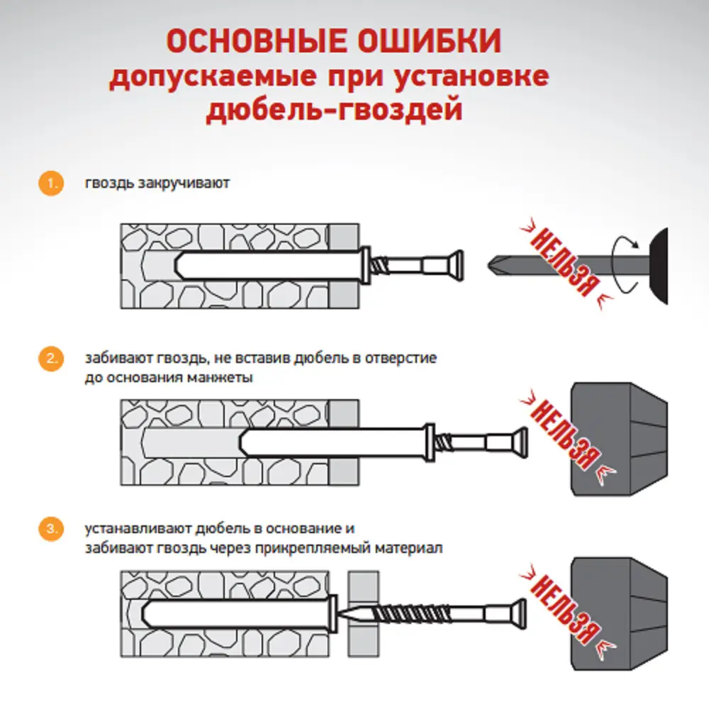 Дюбель-гвоздь потайной Европартнер нейлон 8x80 мм 10 шт STLM-2161670 - Вид №6