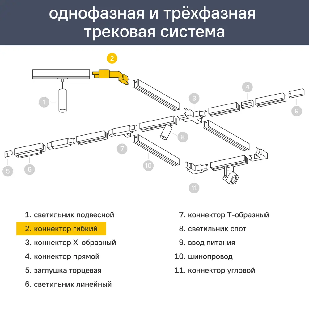 Коннектор питания Maytoni TRA034CPC-42B-15 угловой для соединения трековых шинопроводов цвет черный 89373293 STLM-2033800 Santreyd  - Вид №2