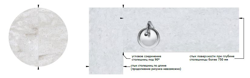 Столешницы для кухни - Фишт LIGRON LIST177 1833 - Вид №4