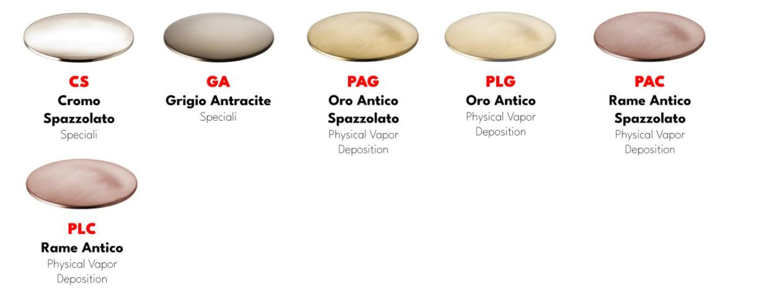 Термостатическая душевая колонка с ручным душем GATTONI Mach 10 ARCH-00055274 - Вид №2