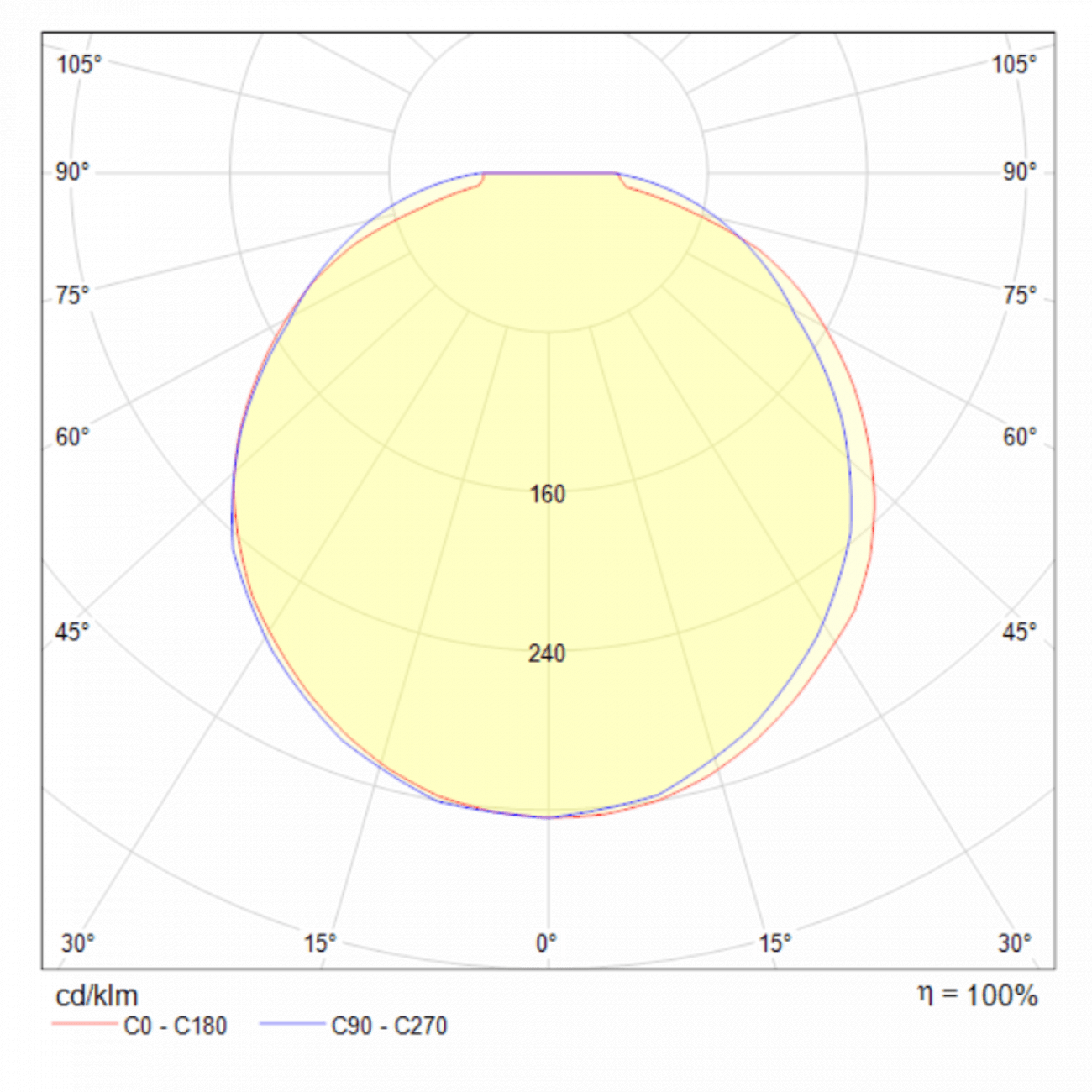 Светильник потолочный светодиодный со стеклянным плафоном белый Remous C045CL-L9W4K TECHNICAL CEILING & WALL 00-3956932 Белый  - Вид №3