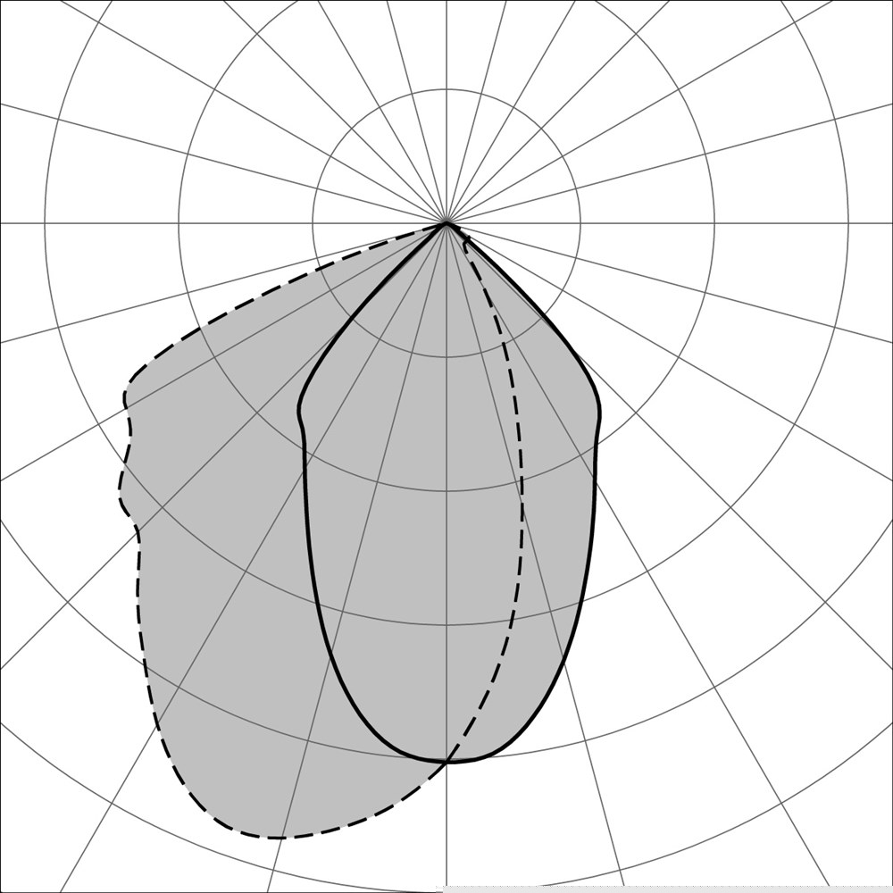 MaxiSpiacar Ghidini Spiacar RD .15 Нержавеющая Сталь  - Вид №3