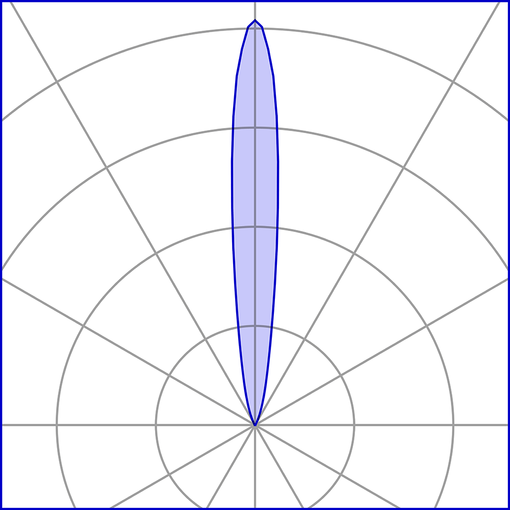 8498161 Встраиваемый в пешеходный пол Platek MINI CORNICHE Incasso   MINI CORNICHE 100 mm - LED 4000K 13°  - Вид №7