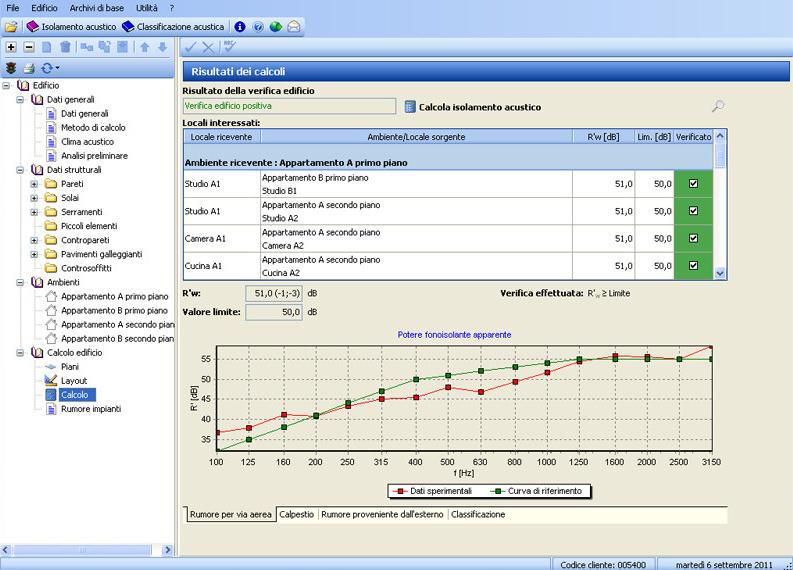 Edilizia Namirial Звукоизоляция здания (dpcm 5 12 1997) sun-id-1490771 - Вид №3