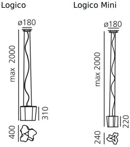 Artemide Подвесной светильник из дутого стекла Logico sun-id-1420652 - Вид №2
