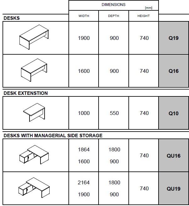 MDD Угловой стол из меламина Quando sun-id-1459204 - Вид №6