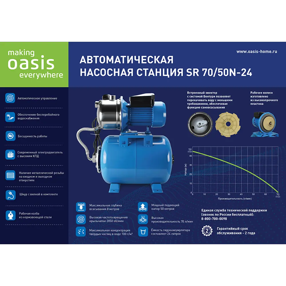 Насосная станция Oasis ST 70/50N-24, 4200 л/час 17602796 STLM-2080125  - Вид №1