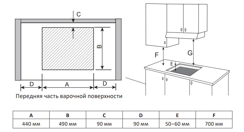 9205897 Газовая варочная поверхность DEXP GH-45M03 STDN-0017988 - Вид №1