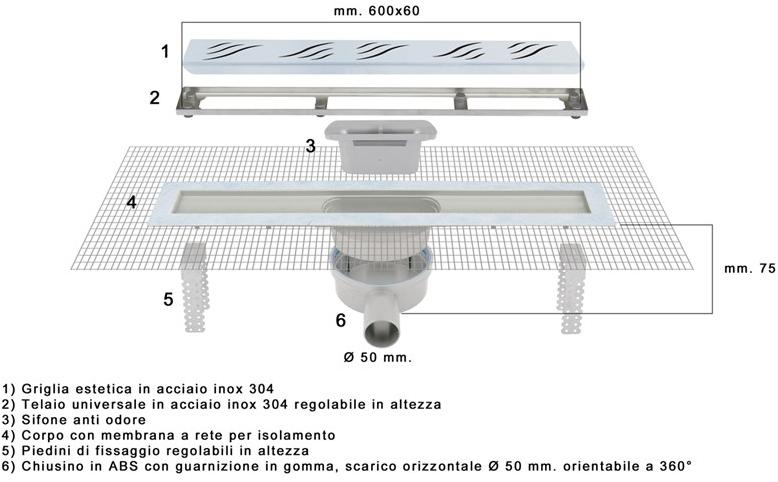 First Corporation Сифонный канал с решеткой First plast Prbw606in - Вид №1