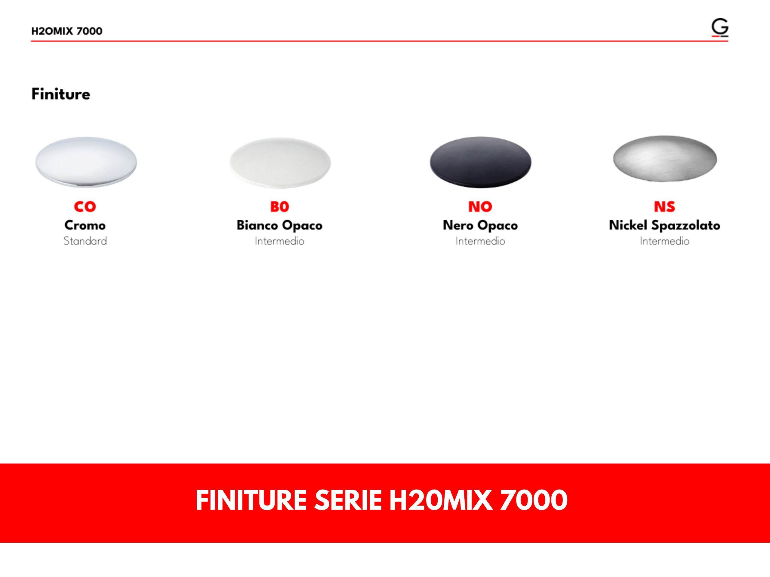 Встраиваемый смеситель для душа GATTONI H20MIX 7000 ARCH-00042882 - Вид №3