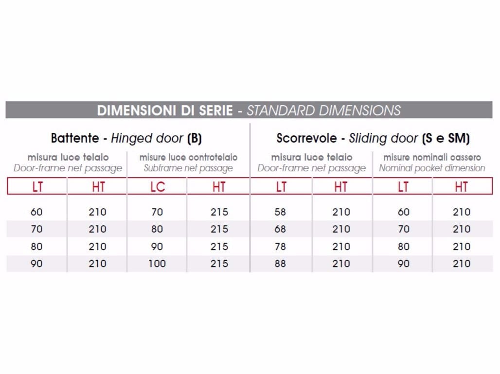 Распашная дверь в тамбуре Capoferri Serramenti ARCH-00098032 - Вид №2