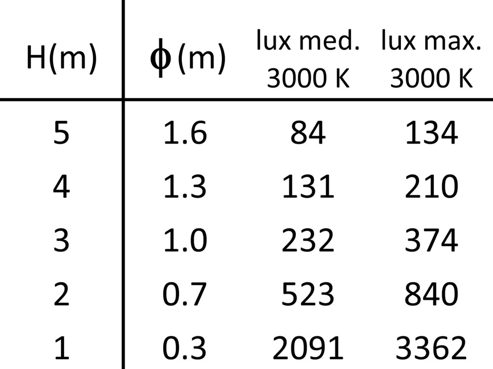 Box 1R SQ 2L Ghidini Box R .02 Черный (Матовый)  - Вид №4