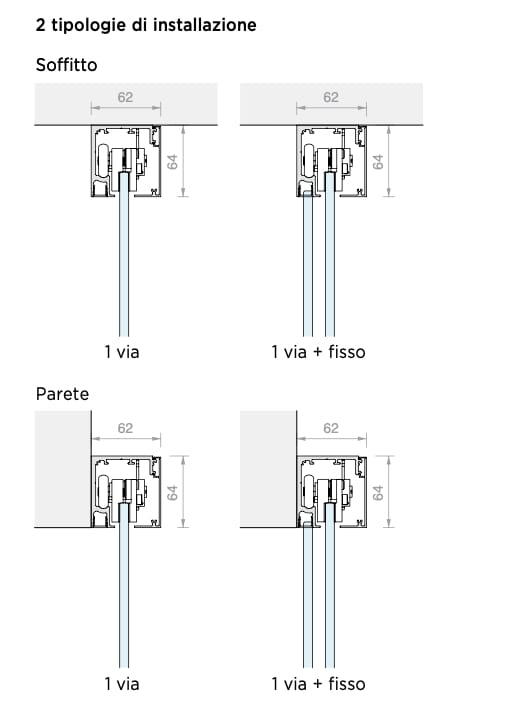 Glass and aluminium door Saint-Gobain - Logli LM ARCH-00094738 - Вид №10