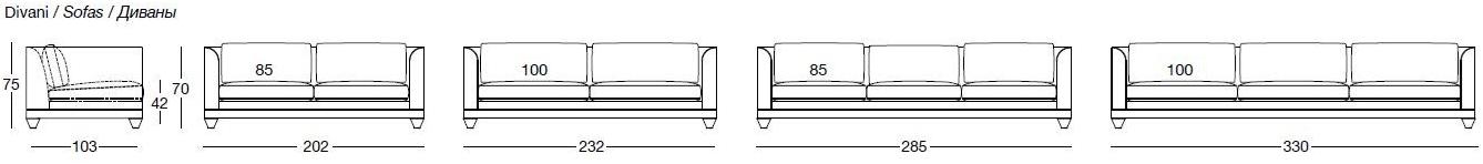 Longhi 3-х местный тканевый диван Loveluxe 2015 – regency collection W 595 - Вид №2